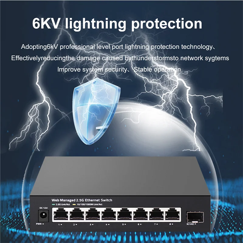 ONTi 2.5GbE Managed Switch 8-P – Sfp+ 10G Managed Switch 8 Port Bewertung und Preis