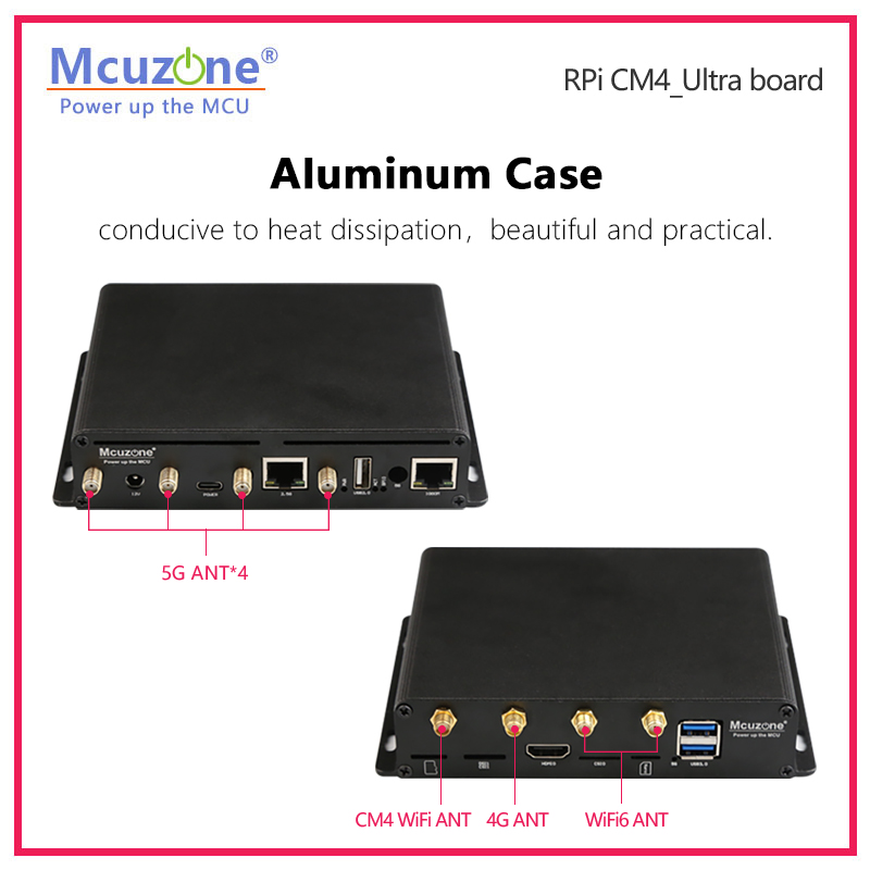Raspberry Pi CM4_Ultra Board 4 – Deskpi Super6C Bewertung und Preis