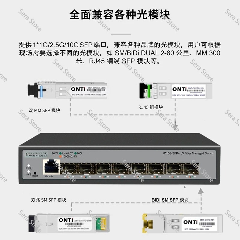 8-Port 10-Gigabit-Ethernet-Swi – Sfp+ 10G Managed Switch 8 Port Bewertung und Preis