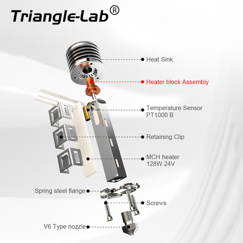 Trianglelab CHC XL HOTEND Hoch – Turing Pi 2 Bewertung und Preis